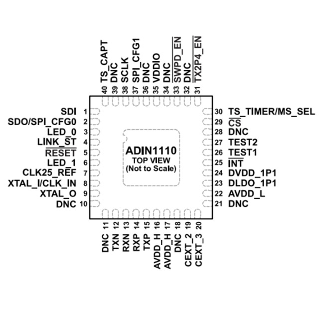 （回收以太網(wǎng)）ADIN1110BCPZ 低功耗單端口 10BASE-T1L 以太網(wǎng) MAC-PHY 收發(fā)器