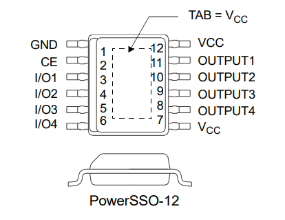 【ST經(jīng)銷商】 VNQ500PEPTR-E（PMIC）電源開關(guān)/驅(qū)動器 1：1 N 通道 400mA