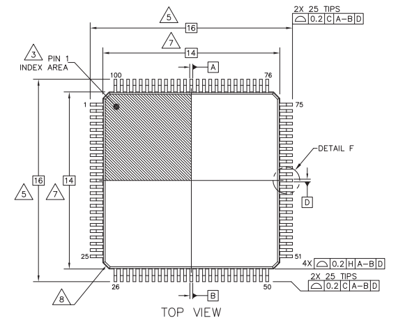 150MHz、NXP/恩智浦 LPC55S28JBD100E基于Cortex?-M33內(nèi)核的主流微控制器MCU