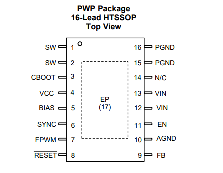 （供求TI）面向汽車類應(yīng)用的 LM536035QPWPRQ1（3A）3.5V 至 36V 同步 2.1MHz 降壓轉(zhuǎn)換器