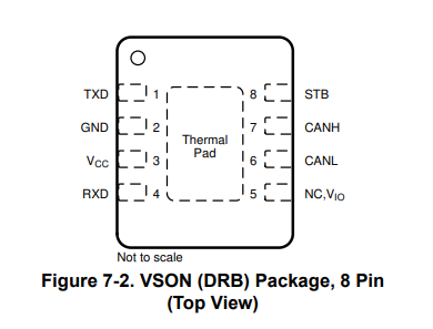 （TI分銷商）TCAN1462VDRBRQ1 具有 VIO 和待機(jī)功能的汽車類信號(hào)改善 CAN FD 收發(fā)器