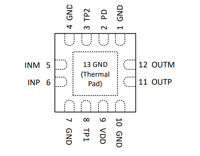 【銷售TI】TRF1208RPVR 10 MHz 至 11 GHz 3dB BW，ADC 驅(qū)動(dòng)器放大器