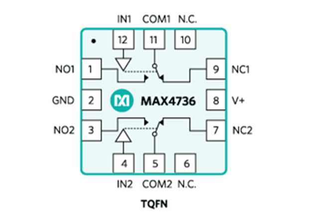 MAX4736ETC：一款低電壓、單電源、雙路SPDT模擬開關(guān)